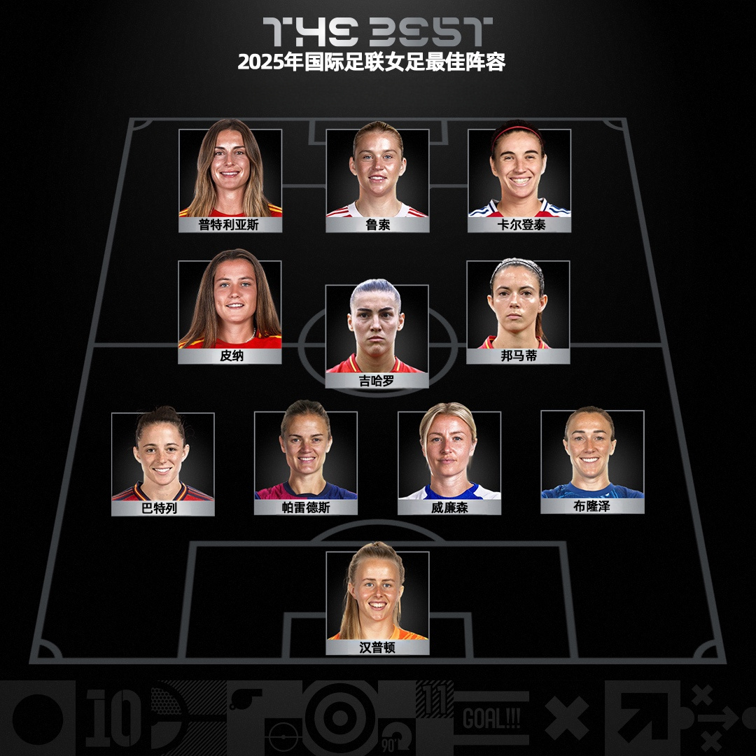 登贝莱成首位出生于九十年代的世界足球先生